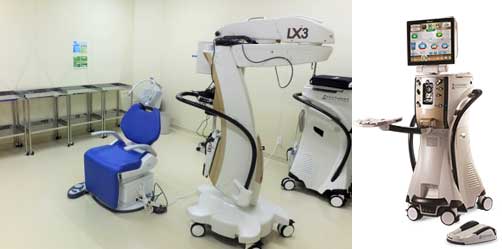 各種日帰り手術をおこなっております