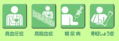 生活習慣病の早期発見・予防が大切です！